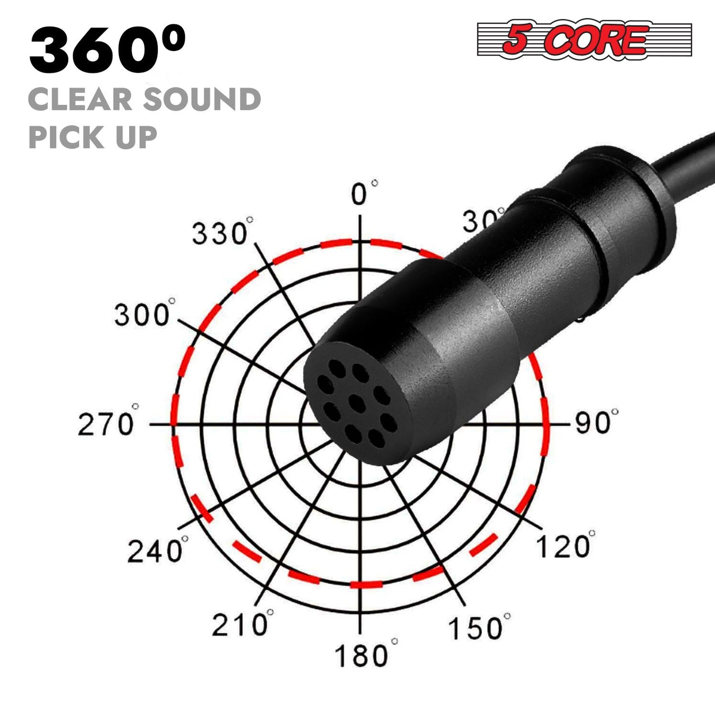 5 Core Professional Omnidirectional Lavalier Microphone 3.5mm Clip-On Lapel Mic for Smartphone DSLR Camera PC Interview  image 11