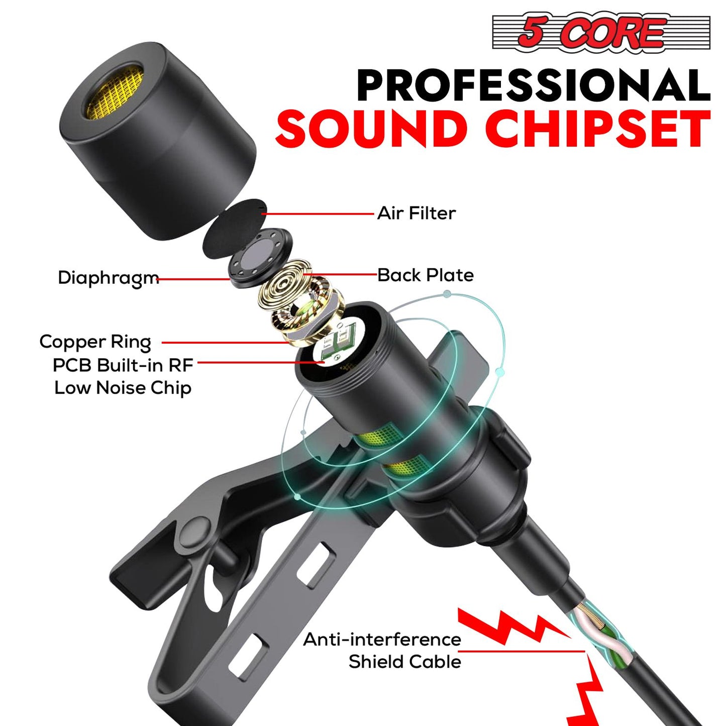 5 Core Professional Omnidirectional Lavalier Microphone 3.5mm Clip-On Lapel Mic for Smartphone DSLR Camera PC Interview  image 3
