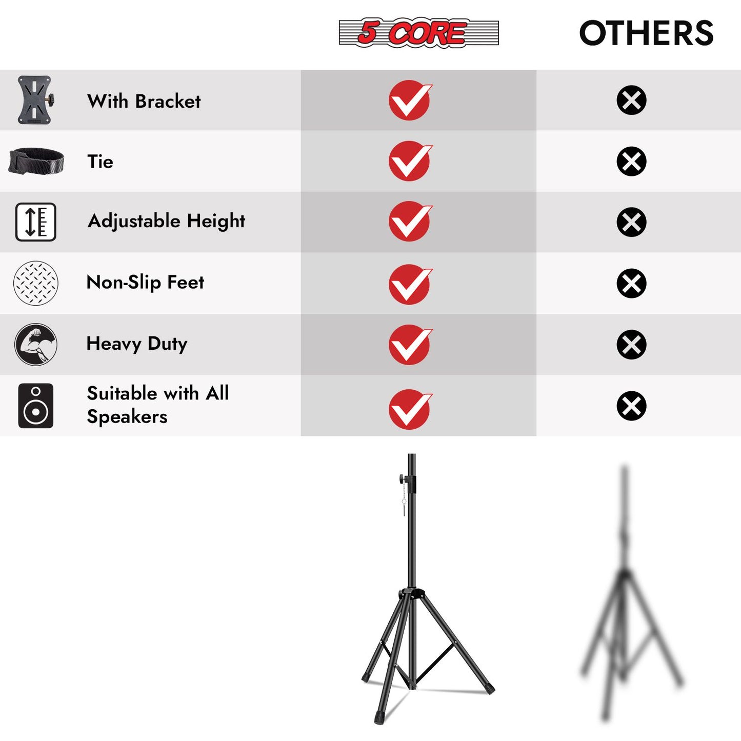 5 Core Speaker Stand Height Adjustable PA DJ Tripod Studio Monitor Stands w 35mm Compatible Insert - SS ECO 1PK BLK WoB image 5