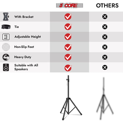 5 Core Speaker Stand Height Adjustable PA DJ Tripod Studio Monitor Stands w 35mm Compatible Insert - SS ECO 1PK BLK WoB image 5