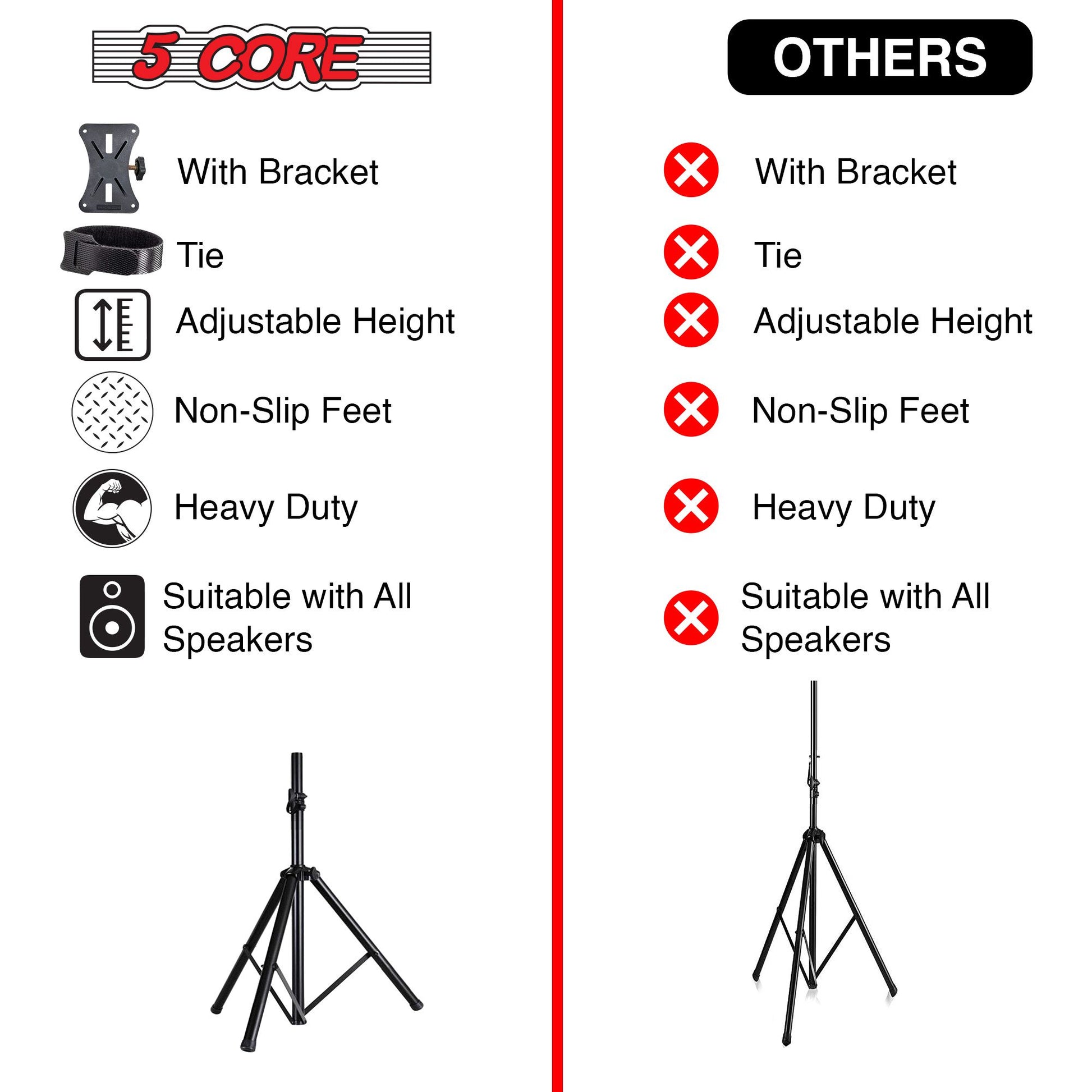 5 Core Speaker Stand Tripod Floor Adjustable Up to 48 Inch DJ Studio Monitor Stands Short Pole Mount - SS HD 1PK 4FT image 17