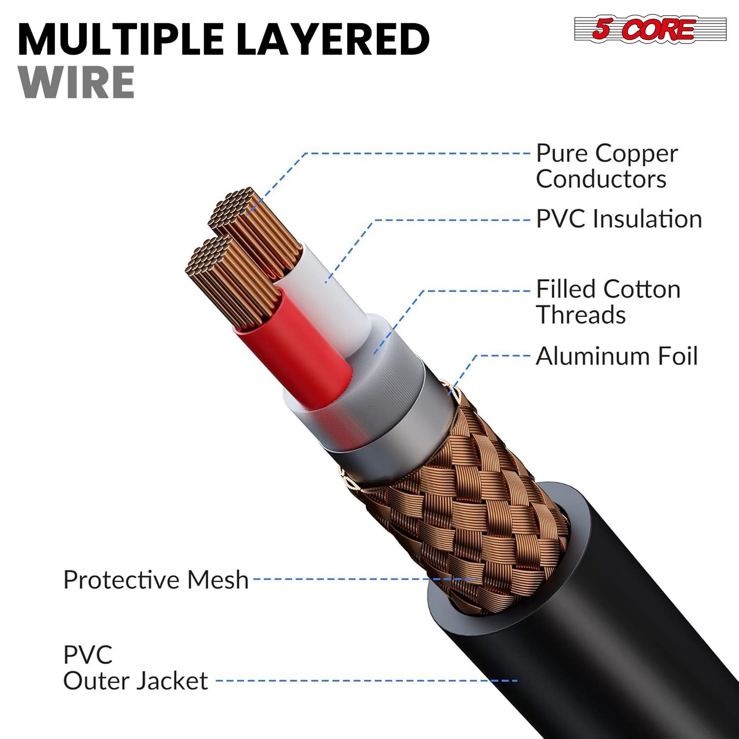 5 CORE XLR Dynamic Metal Mic Audio, Ideal for Singing, Captures Source Sound, Sturdy & Durable, Includes XLR Cable - MIC image 6