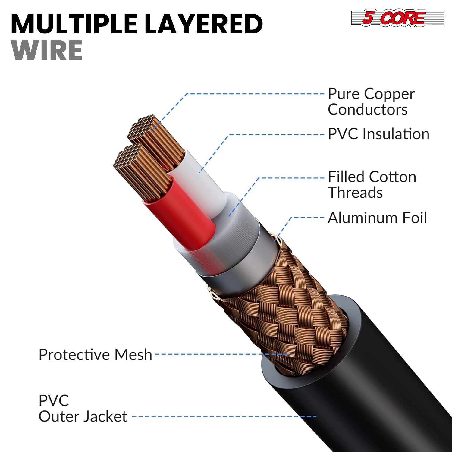 5 CORE XLR Dynamic Metal Mic Audio, Ideal for Singing, Captures Source Sound, Sturdy & Durable, Includes XLR Cable - MIC image 6
