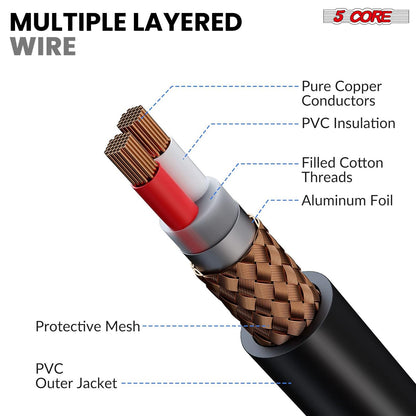 5 CORE XLR Dynamic Metal Mic Audio, Ideal for Singing, Captures Source Sound, Sturdy & Durable, Includes XLR Cable - MIC image 6