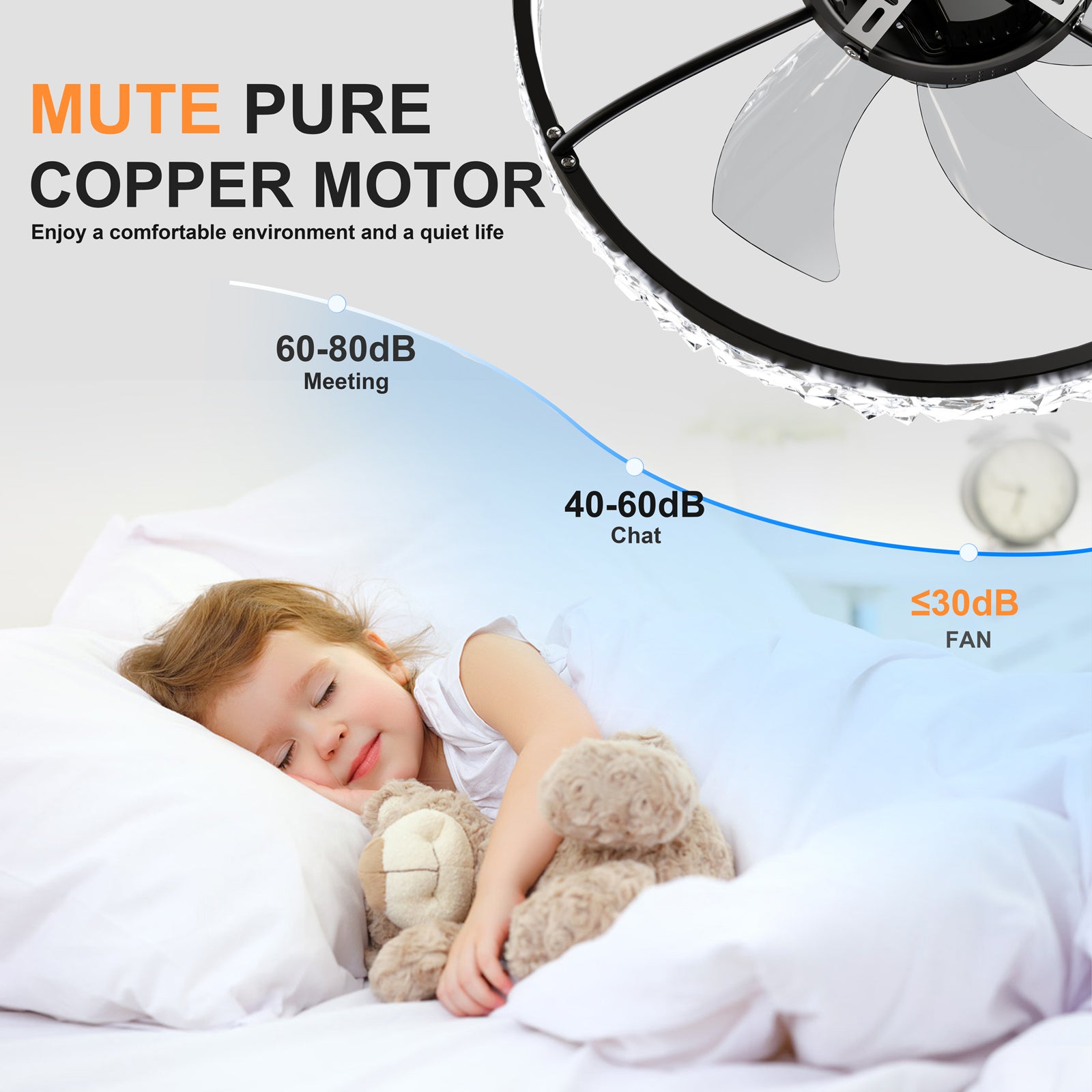 19.7" Ceiling Fans with Lights Remote and APP Control, Dimmable 3-Color and 6-Speed quiet DC Motor, BLACK Ceiling Fan for Living Room Bedroom image 5