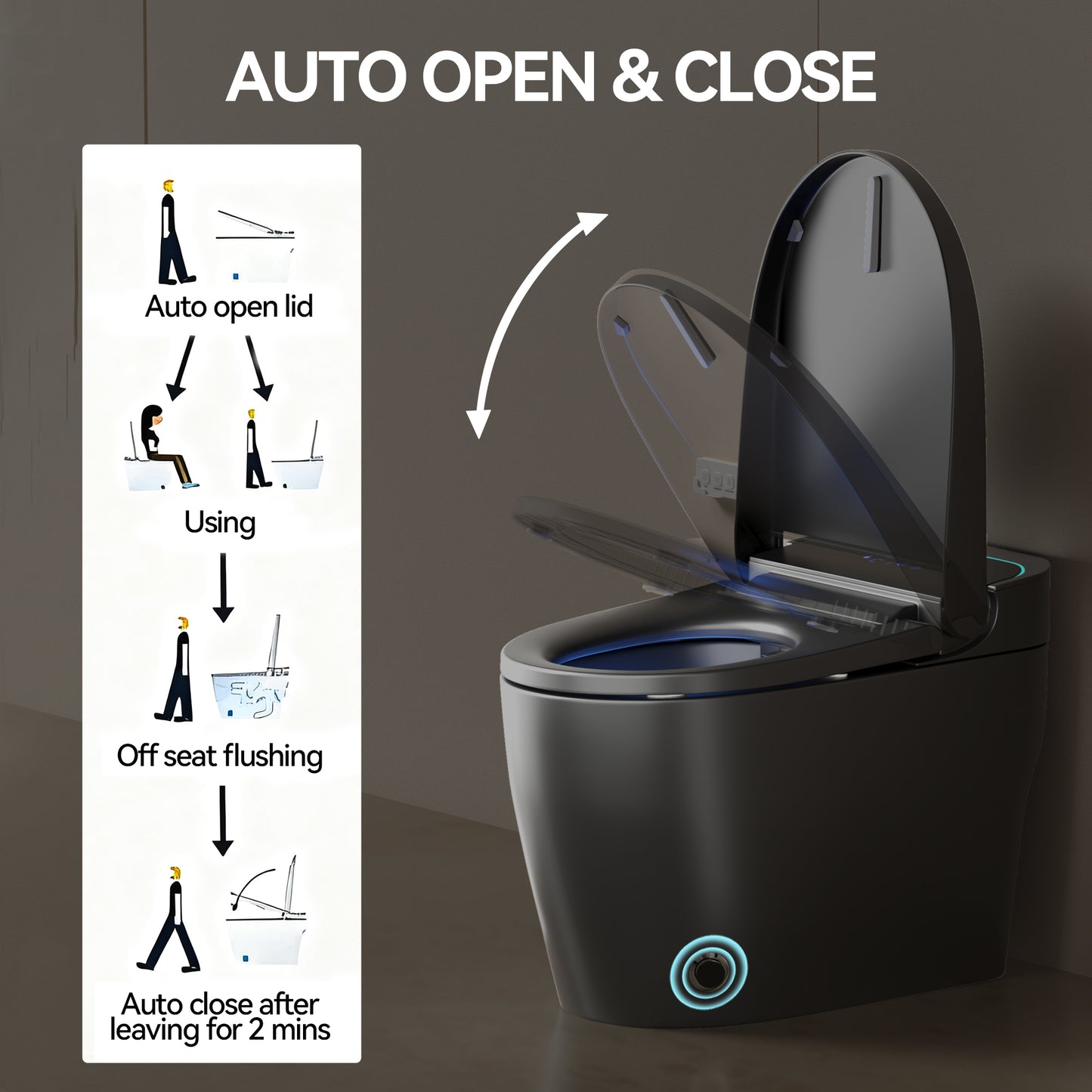 Unique Smart Toile, One Piece Toilet with Bidet Built In,Intelligent Toilet Auto Open/Close Seat. Bidet toilet with Dryer and Warm Water.Gray image 8