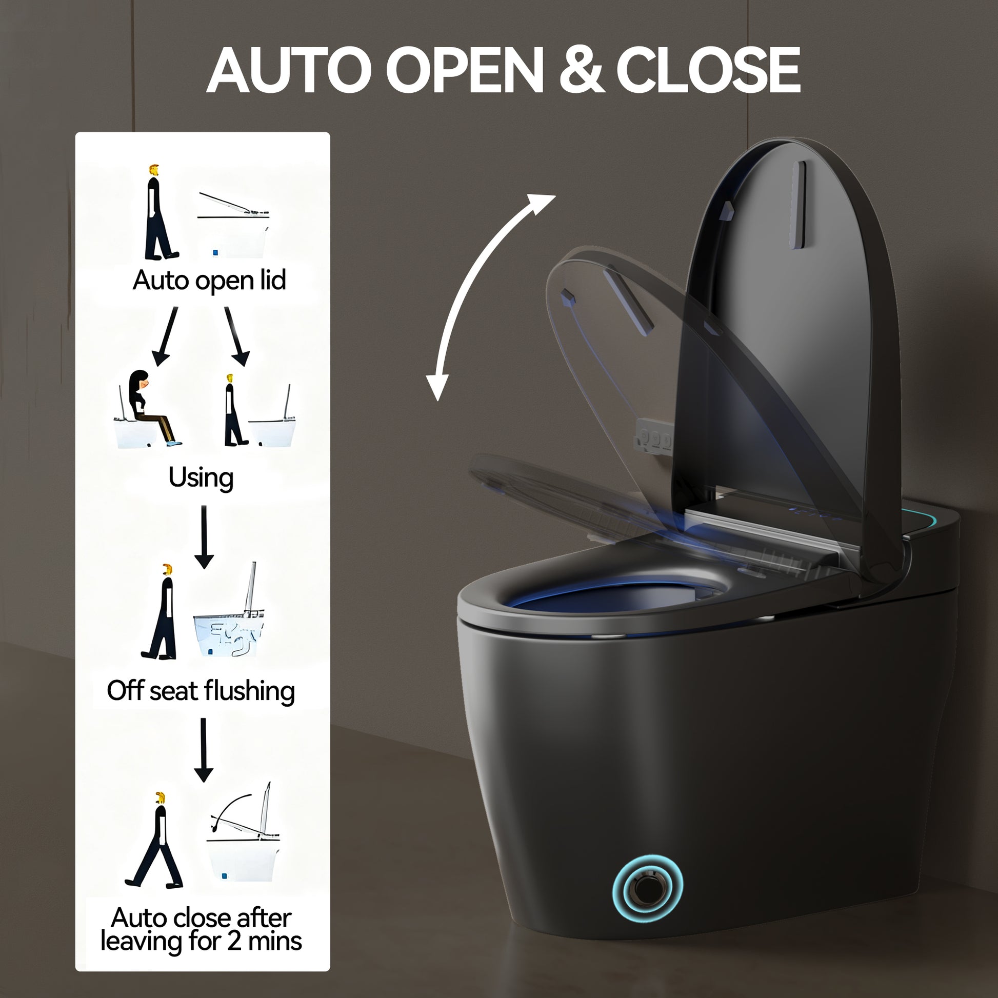 Unique Smart Toile, One Piece Toilet with Bidet Built In,Intelligent Toilet Auto Open/Close Seat. Bidet toilet with Dryer and Warm Water.Gray image 8
