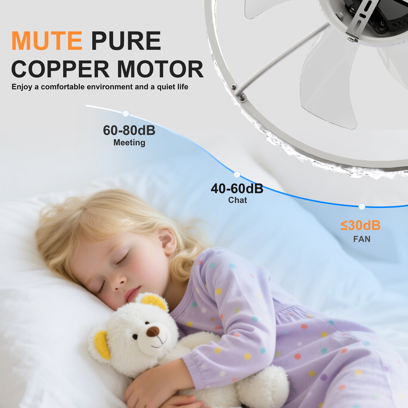 19.7" Ceiling Fans with Lights Remote and APP Control, Dimmable 3-Color and 6-Speed quiet DC Motor, WHITE Ceiling Fan for Living Room Bedroom image 6