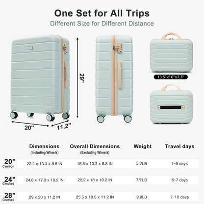 Travelpro Max 6-Piece Hardside Luggage Set with TSA Lock, 14/20/24/28 Inch Spinner Suitcase Set with Expandable Travel Duffel Bag & Waterproof Toiletry Kit, Adjustable Handle (grey green) image 8