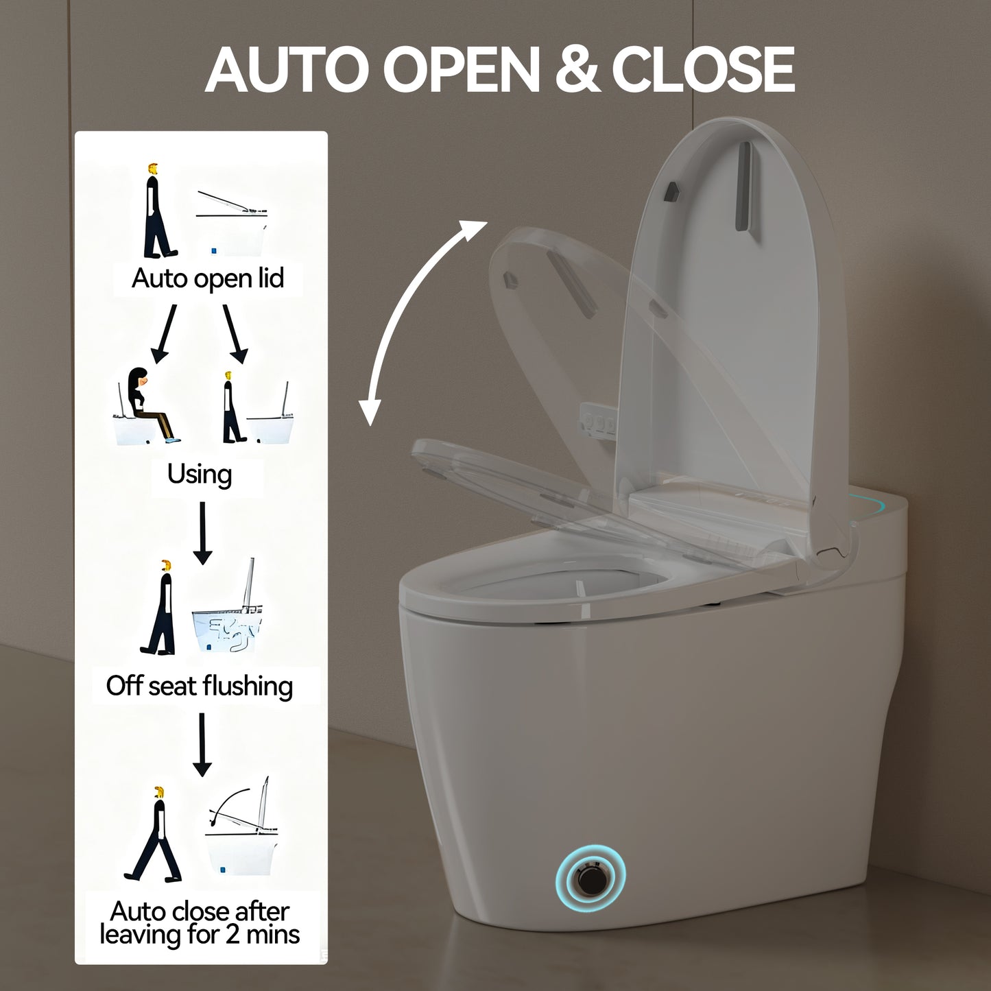 Unique Smart Toile, One Piece Toilet with Bidet Built In,Intelligent Toilet Auto Open/Close Seat. Bidet toilet with Dryer and Warm Water.WHITE image 8