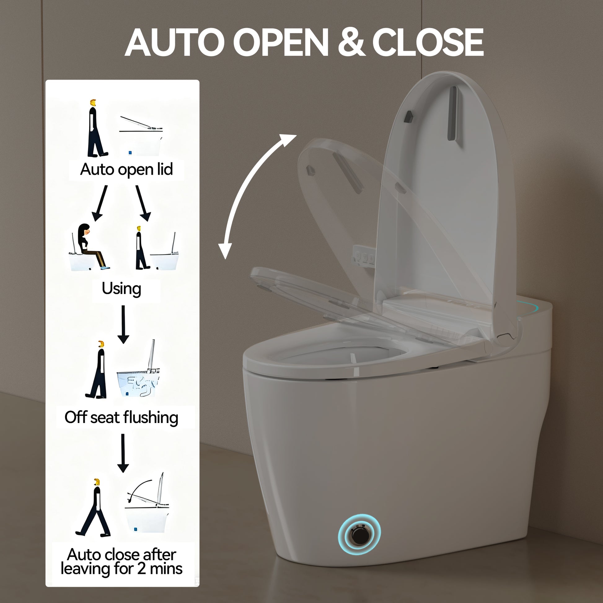Unique Smart Toile, One Piece Toilet with Bidet Built In,Intelligent Toilet Auto Open/Close Seat. Bidet toilet with Dryer and Warm Water.WHITE image 8
