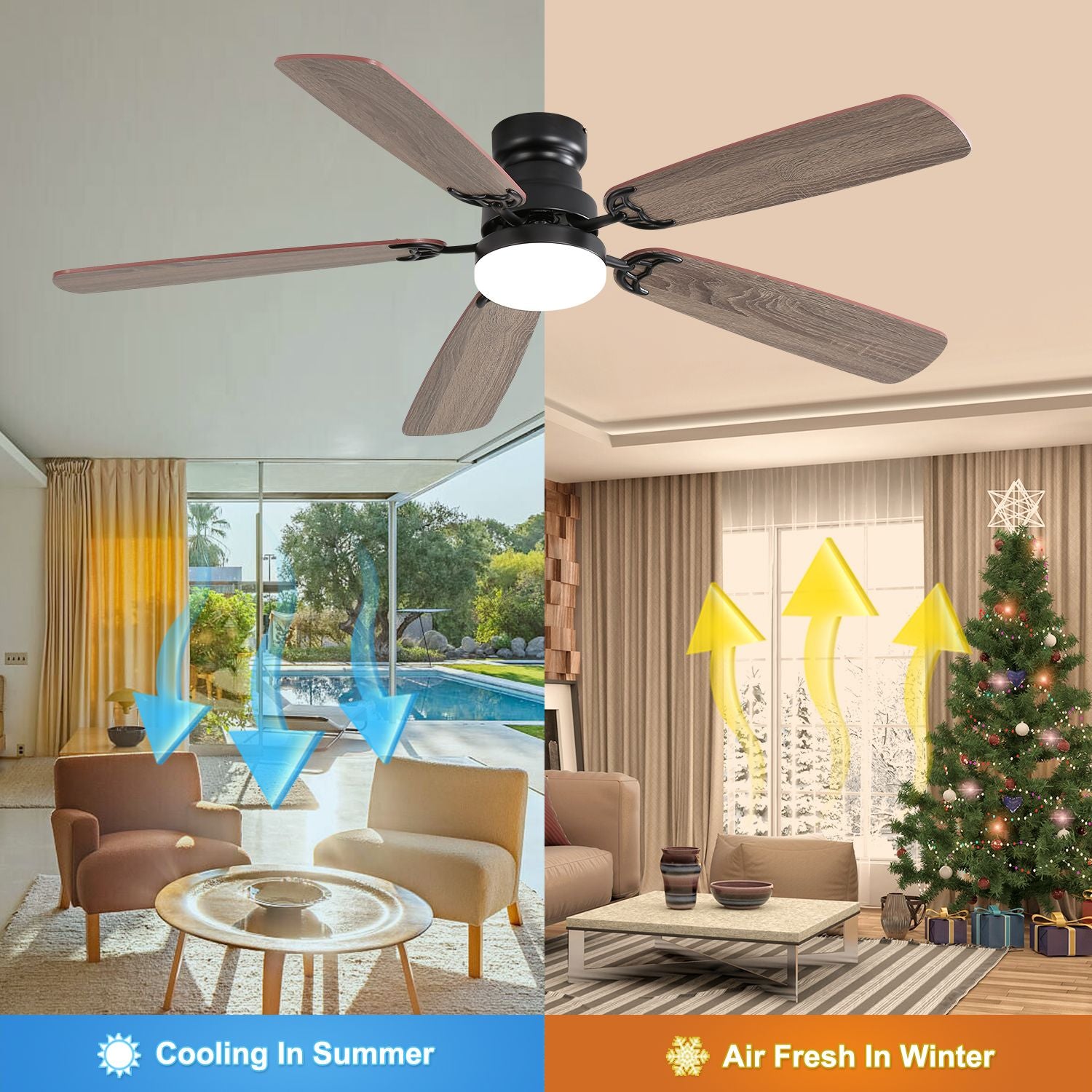 52 Inch Classics Ceiling Fan With Led Light 6 Speed Wind 5 Blades Remote Control DC Motor For Indoor image 4