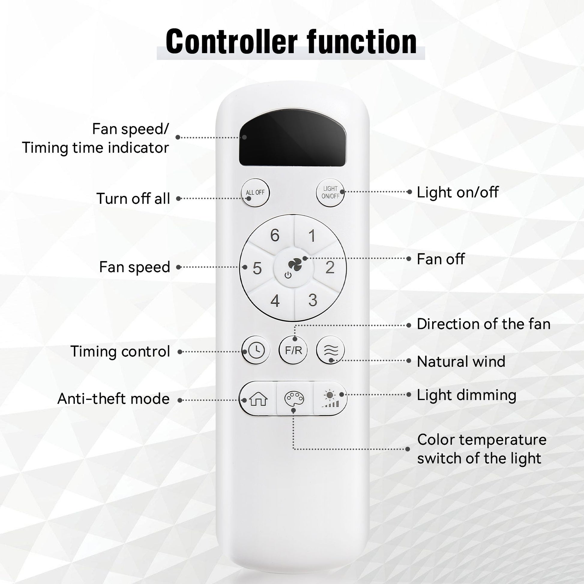 52 Inch Modern Ceiling Fan With 3 Color Dimmable 5 ABS Blades Remote Control Reversible DC Motor With Led Light image 8