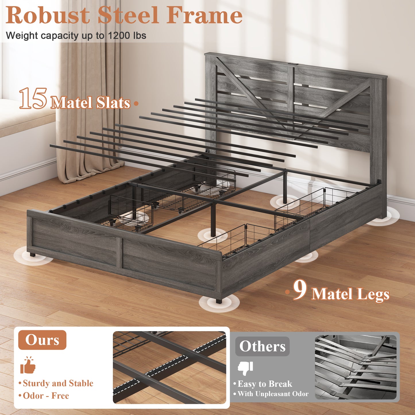 Queen-size Storage Bed Frame with Storage Headboard (4 Storage Drawers on Bed Body + LED Lighting) – Anti-slip & Noise-free Metal Mattress Support Platform + Sturdy Metal Slat Base, Grey image 10