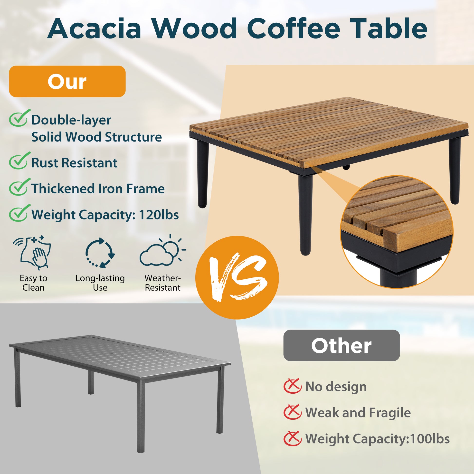 <Old SKU: N704G201251A>Luxury Patio Furniture Set with Removable Cushions and Coffee Table, L-Shaped Acacia Wood Sofa with Side table, Outdoor Conversation Sectional Sofa for Backyard, Porch, Beige image 4