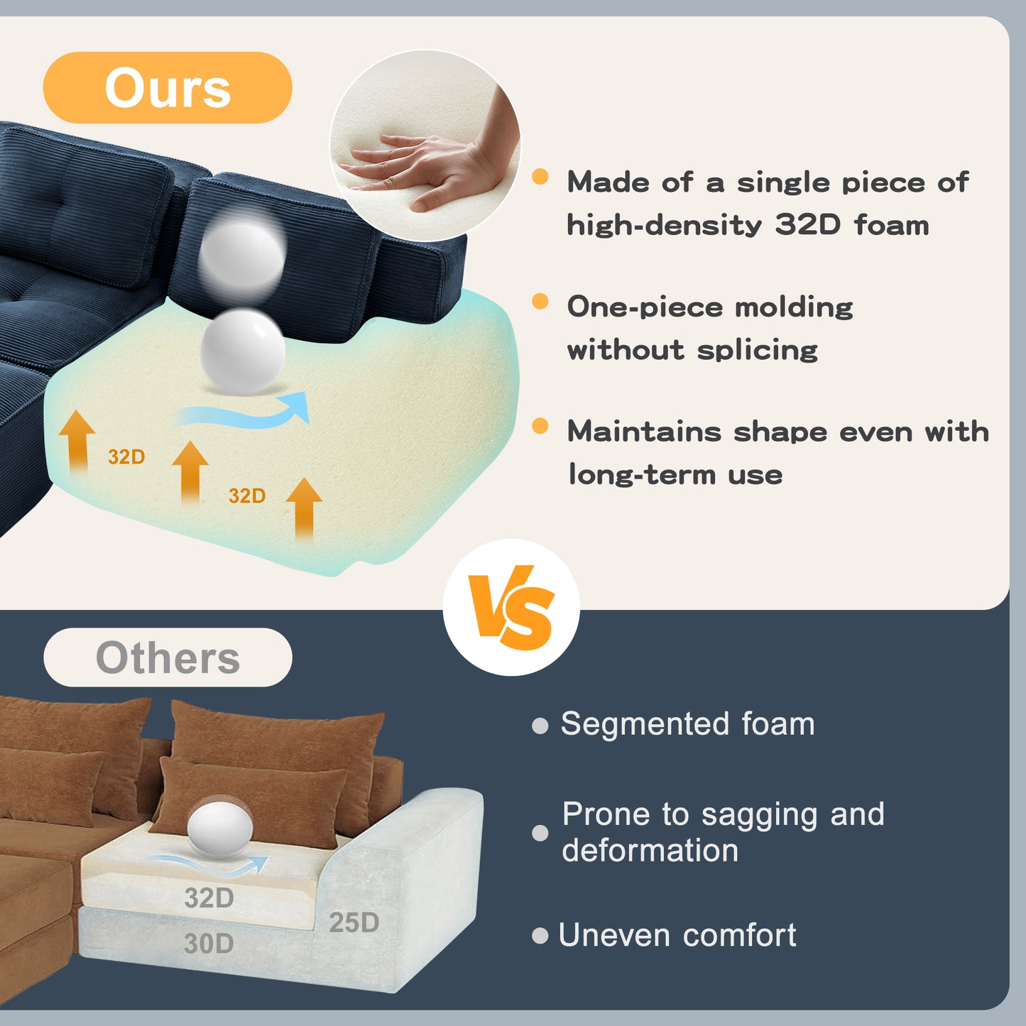 82" Modern L-Shaped Modular Sectional Sofa for Living Room, Corduroy Fabric, 2-Seater Couch with Deep Seat, Pearl-like piping, Tufted Design, No Assembly, Anti-slip Design​, Blue image 9