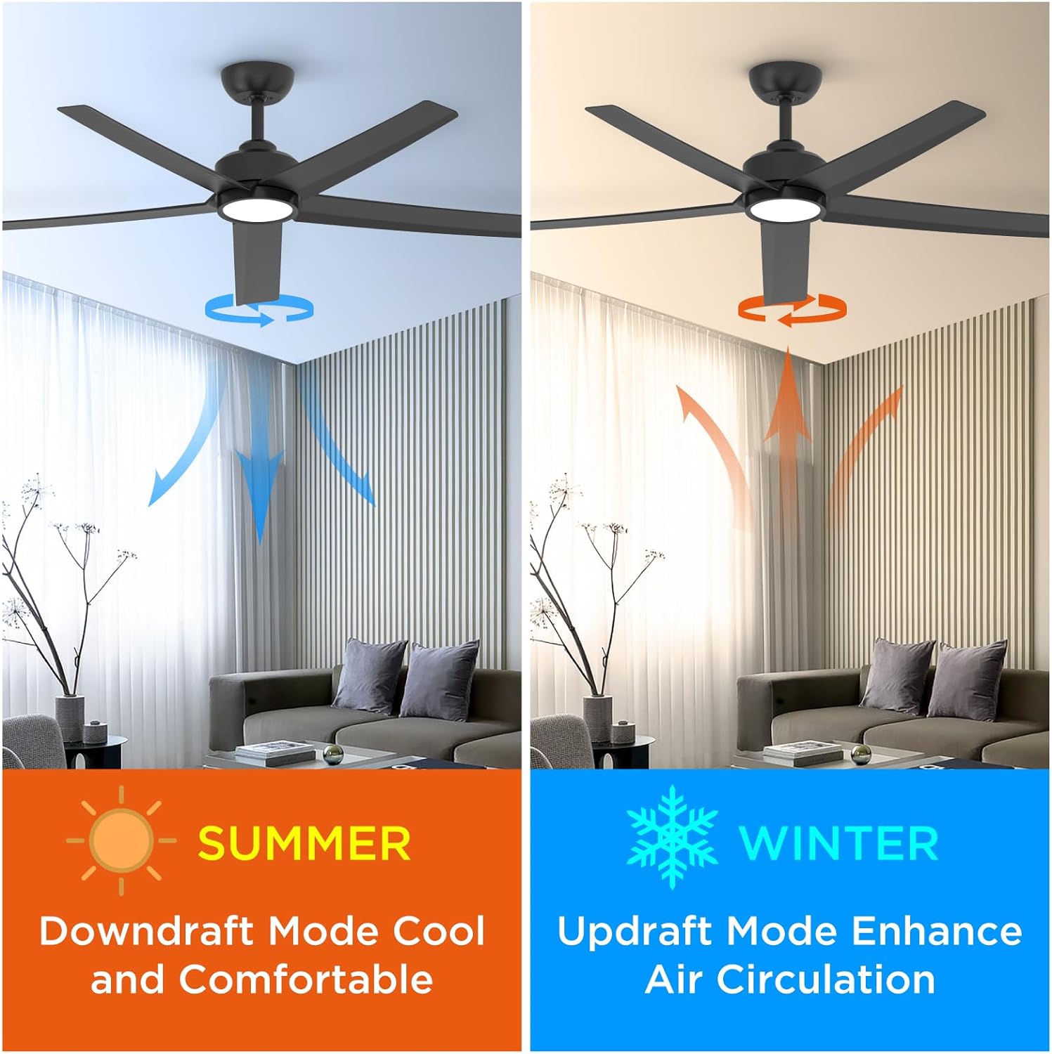 52 inch Ceiling Fans with Lights, Large Air Volume Ceiling Fans with Reversible Quiet DC Motor and Remote, 5D-W5, 5X-W5 image 6