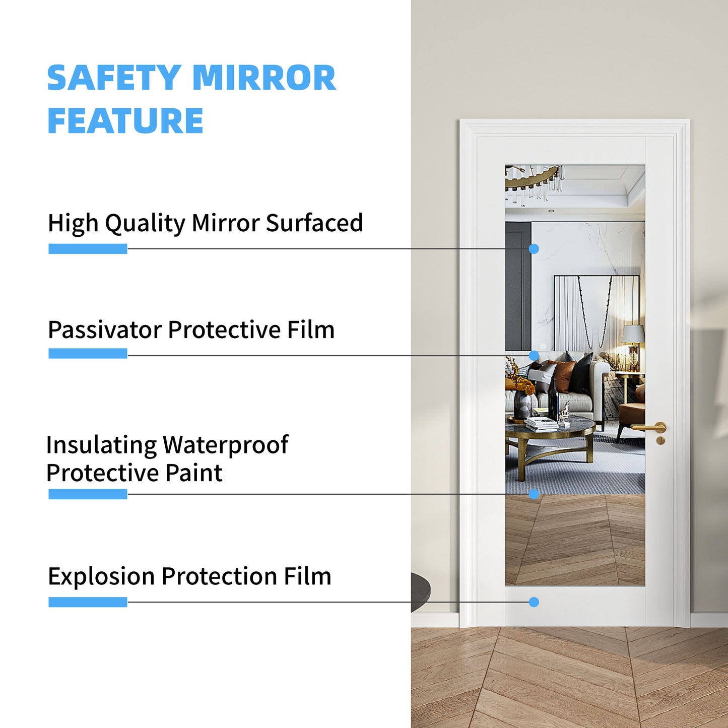 32" X 80"French Slab Door,1-Lite Mirror Solid Wood Slab Interior Doors Pre-Assembled for Pantry Laundry Closet Bathroom,White Primed Panel Door,w/o Hardware image 8