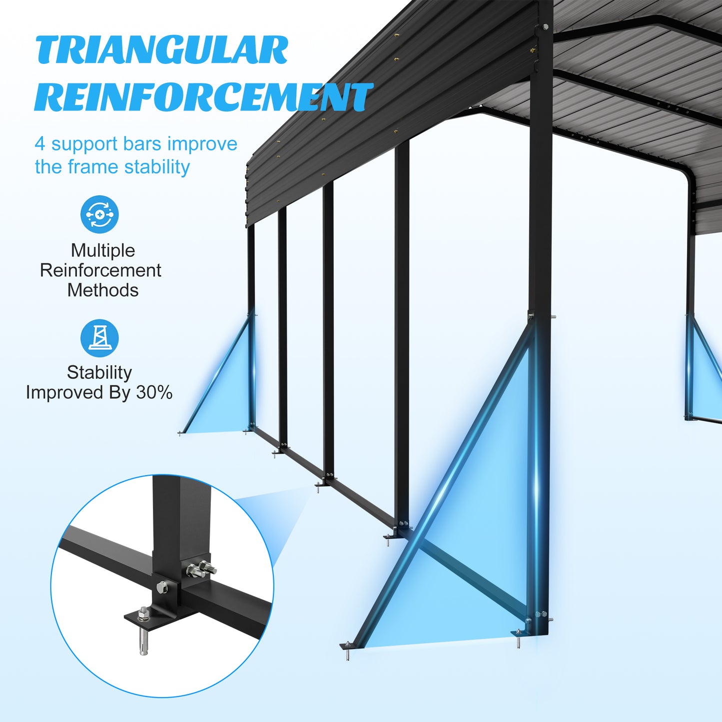 13x20 FT Metal Carport,Garage with Upgraded Triangle Reinforced Frame&4 Poles,Galvanized Steel Hardtop Roof,Heavy-Duty All-Weather Shelter for Car,Truck,Boat,Outdoor Storage image 3