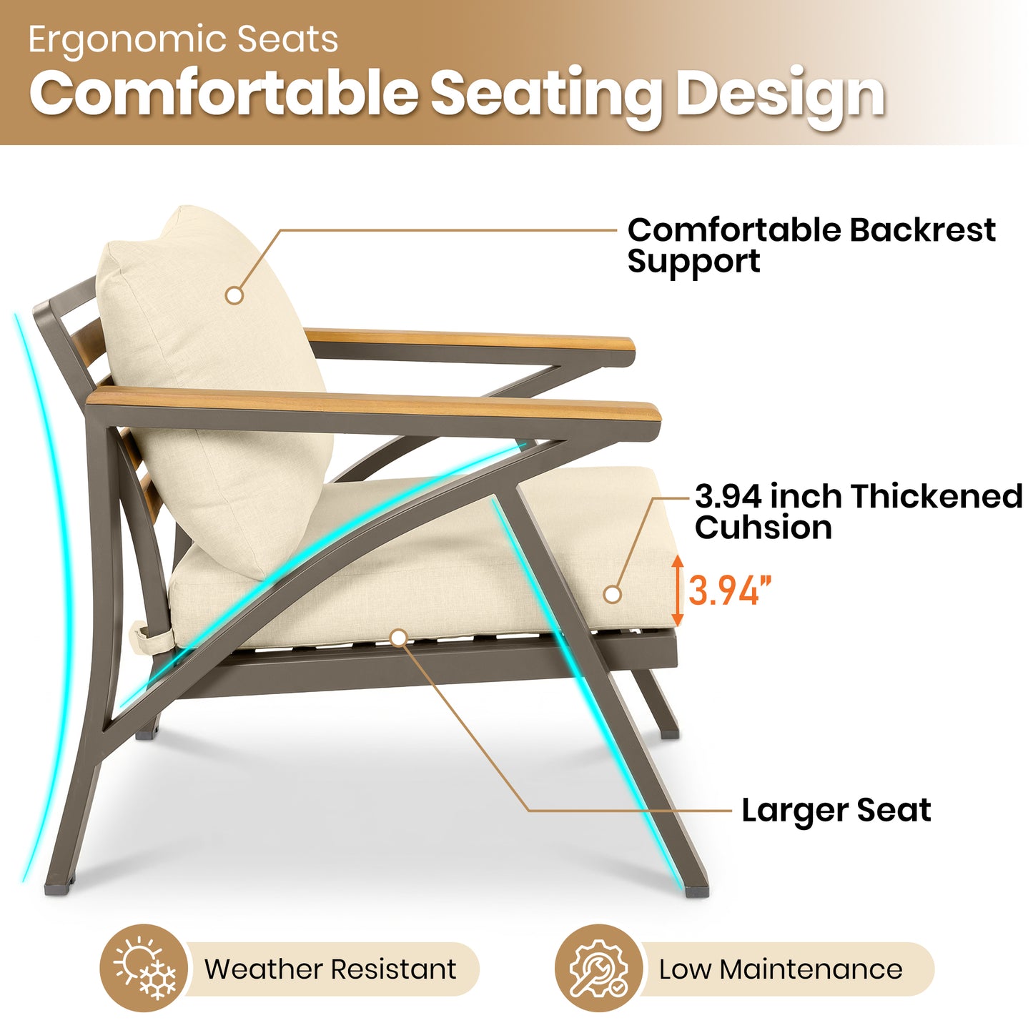 6-Piece Outdoor Patio Furniture Set, Steel Frame Sofa Set with 3-Seat Couch, 2 Armchairs, 2 Ottomans & Acacia Wood Coffee Table, Cushioned Seating for Backyard, Garden, Poolside, Beige Cushion image 7