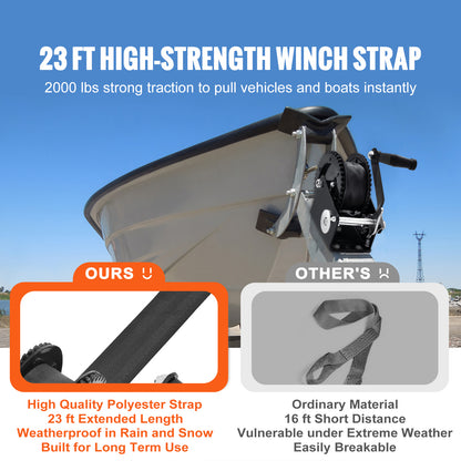Hand Winch, 2000 lbs Pulling Capacity, Boat Trailer Winch Heavy Duty Rope Crank with 23 ft Polyester Strap and Two-Way Ratchet, Manual Operated Hand Crank Winch for Trailer, Boat or ATV Towing image 9
