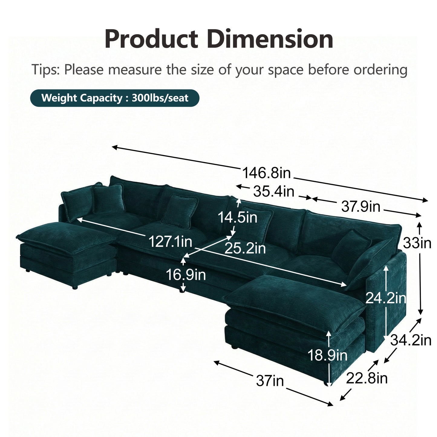 Comfort U Shaped Couch with Reversible Chaise, Modular Large U-Shape Sectional Sofa, Double Extra Ottomans,Blue Chenille image 4