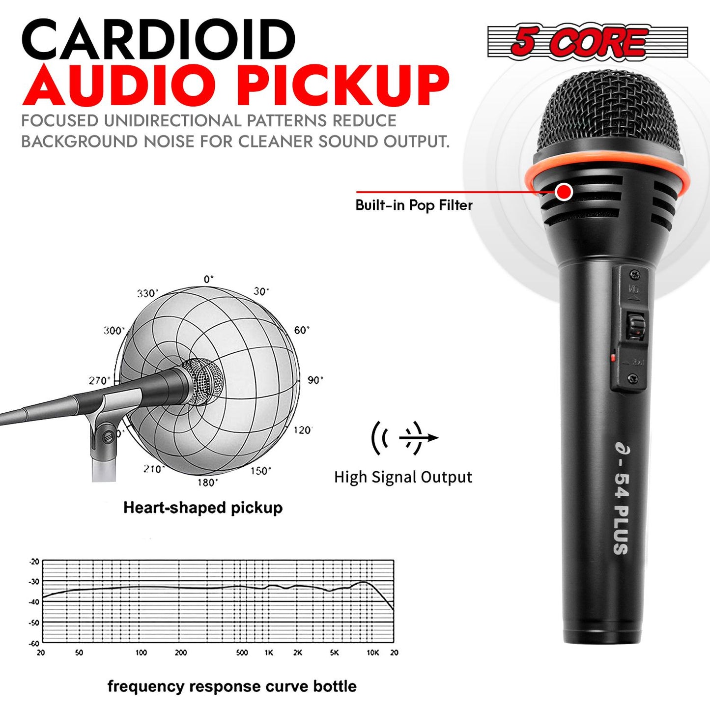 5Core Microphone Dynamic Mic Karaoke Singing Studio XLR Mics Handheld Microfono image 2