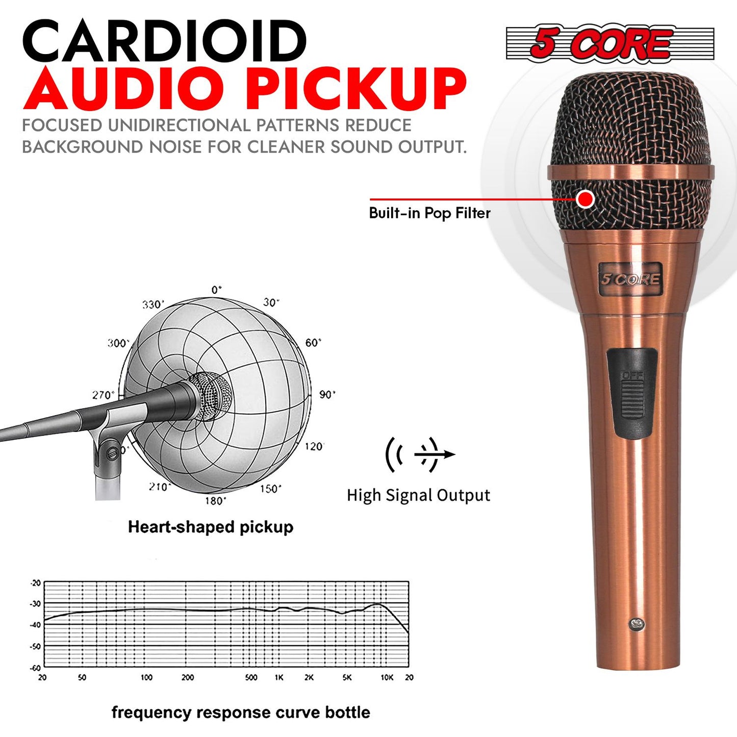 5Core XLR Microphone Dynamic Mic Karaoke Singing Studio Microfono Handheld Mics image 7