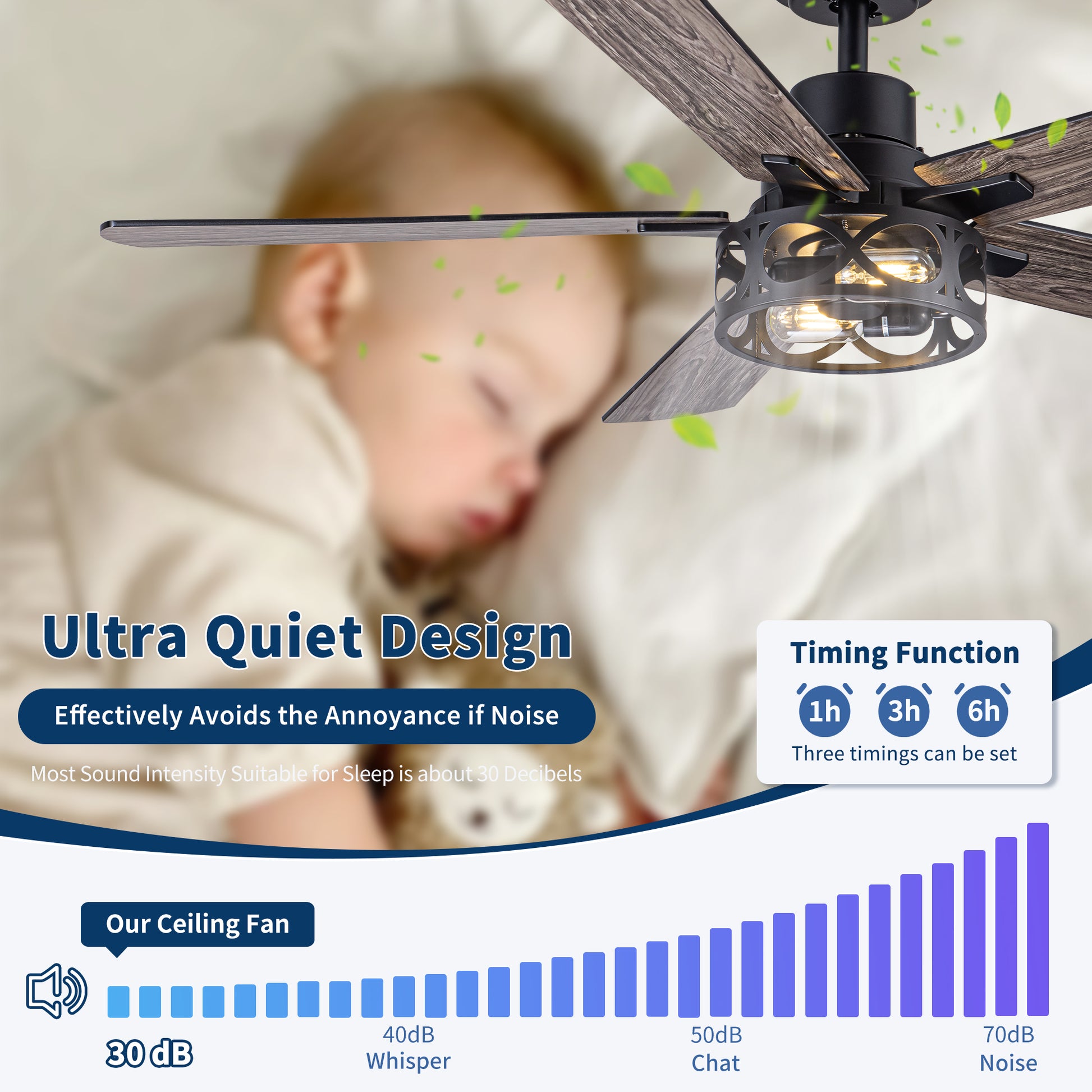 52" Modern Farmhouse Industrial Ceiling Fan with Light, Dual‑Sided Matte Black & Wood Grain Blades, Reversible DC Motor, 6‑Speed Timer Remote, Metal Cage, E12 Compatible, Bulbs Not Included image 10