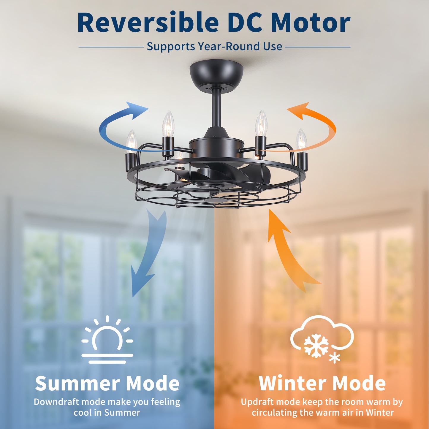 20" Industrial Ceiling Fan with Lights, Farmhouse Fandelier with 6 E12 Sockets, Reversible DC Motor, 6 Speeds Remote Control Ceiling Fan for Dining Room Kitchen Bedroom image 8