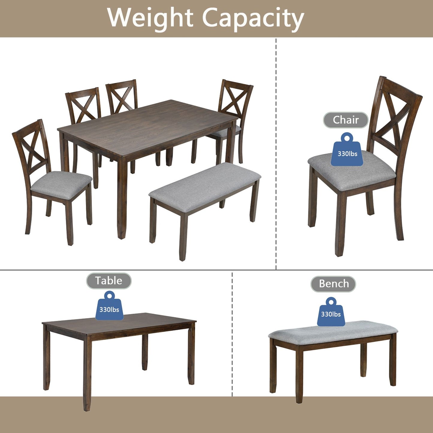 6 Piece Kitchen Dining Set, Rectangular Wooden Dining Table with 4 Upholstered Chairs and a Bench, Dining Table Set for  image 5