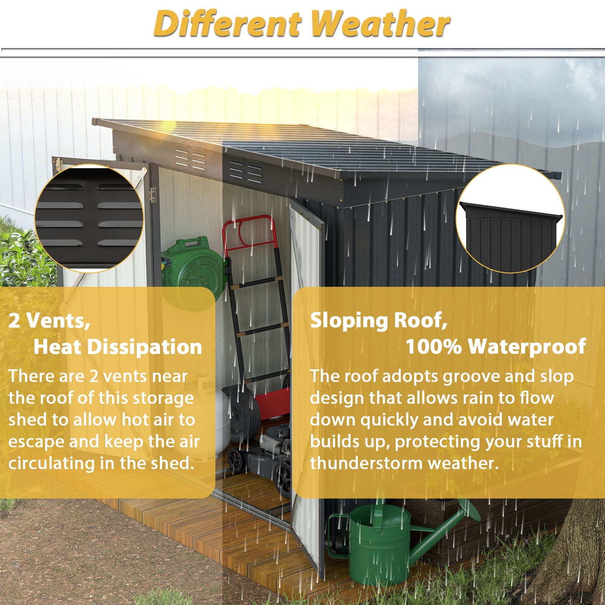 6 x 4 ft Outdoor Storage Shed, All Weather Tool Shed for Garden, Backyard, Lawn, Black image 8