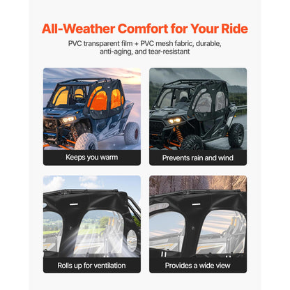 UTV Cab Enclosure Upper Doors Zipper for Polaris RZR XP4 1000/Turbo 2014-2023 image 6