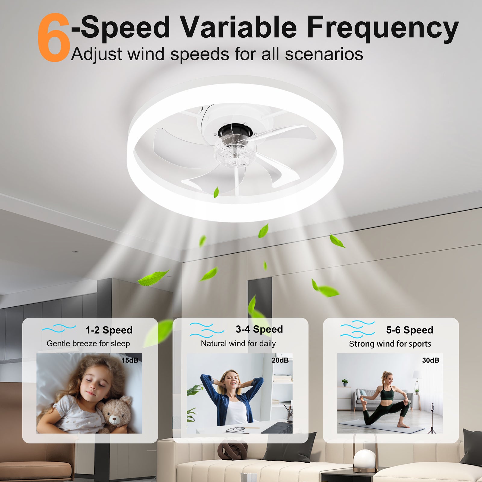 19.7'' LED Ceiling Fan Light with Remote & App Control, 6 Speeds, Dimmable, 3000K-6500K, Flush Mount WHITE Fandelier for Bedroom image 5