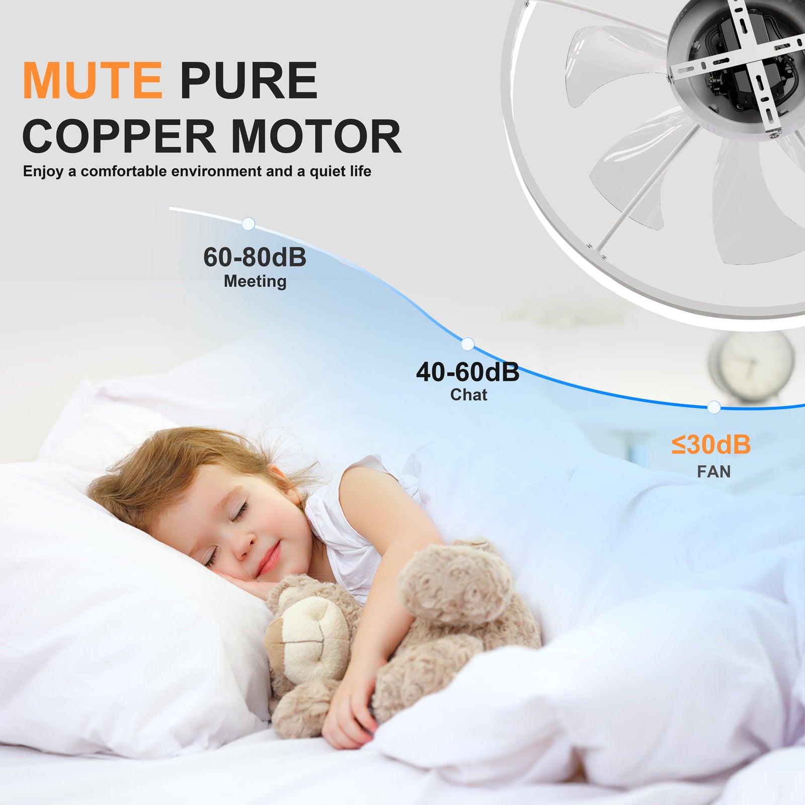 Ultra-Thin WHITE Ceiling Fan Light with Remote & App Control – 23.6'' Modern Flush Mount Fan Lamp, 6 Fan Speeds, Dimmable Brightness, 3000K-6500K Color Temperature for bedroom living room image 6