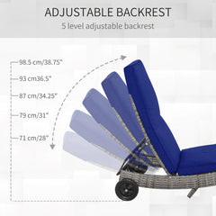 Outsunny Chaise Lounge Pool Chair, Outdoor PE Rattan Cushioned Patio Sun Lounger w/ 5-Level Adjustable Backrest & Wheels for Easy Movement, Wicker, Dark Blue