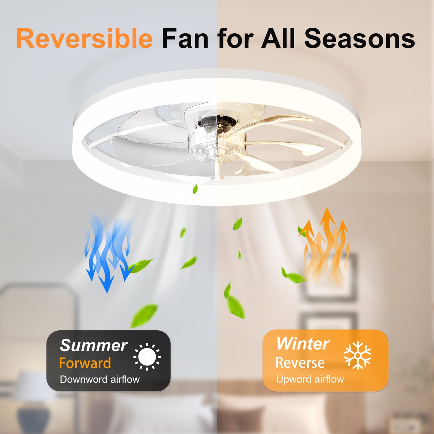 Ultra-Thin WHITE Ceiling Fan Light with Remote & App Control – 23.6'' Modern Flush Mount Fan Lamp, 6 Fan Speeds, Dimmable Brightness, 3000K-6500K Color Temperature for bedroom living room image 3