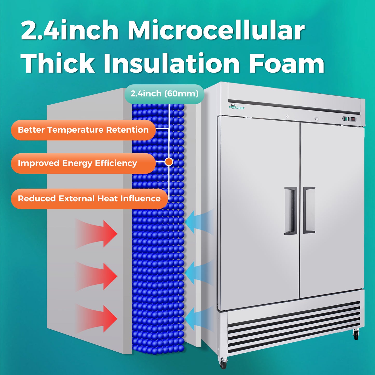 54" Commercial Refrigerator 49 Cu.Ft, Stainless Steel 2 Door Reach-in Fridge, 32–37℉, Air Cooling, LED Light, 6 Shelves, R290, ETL image 7