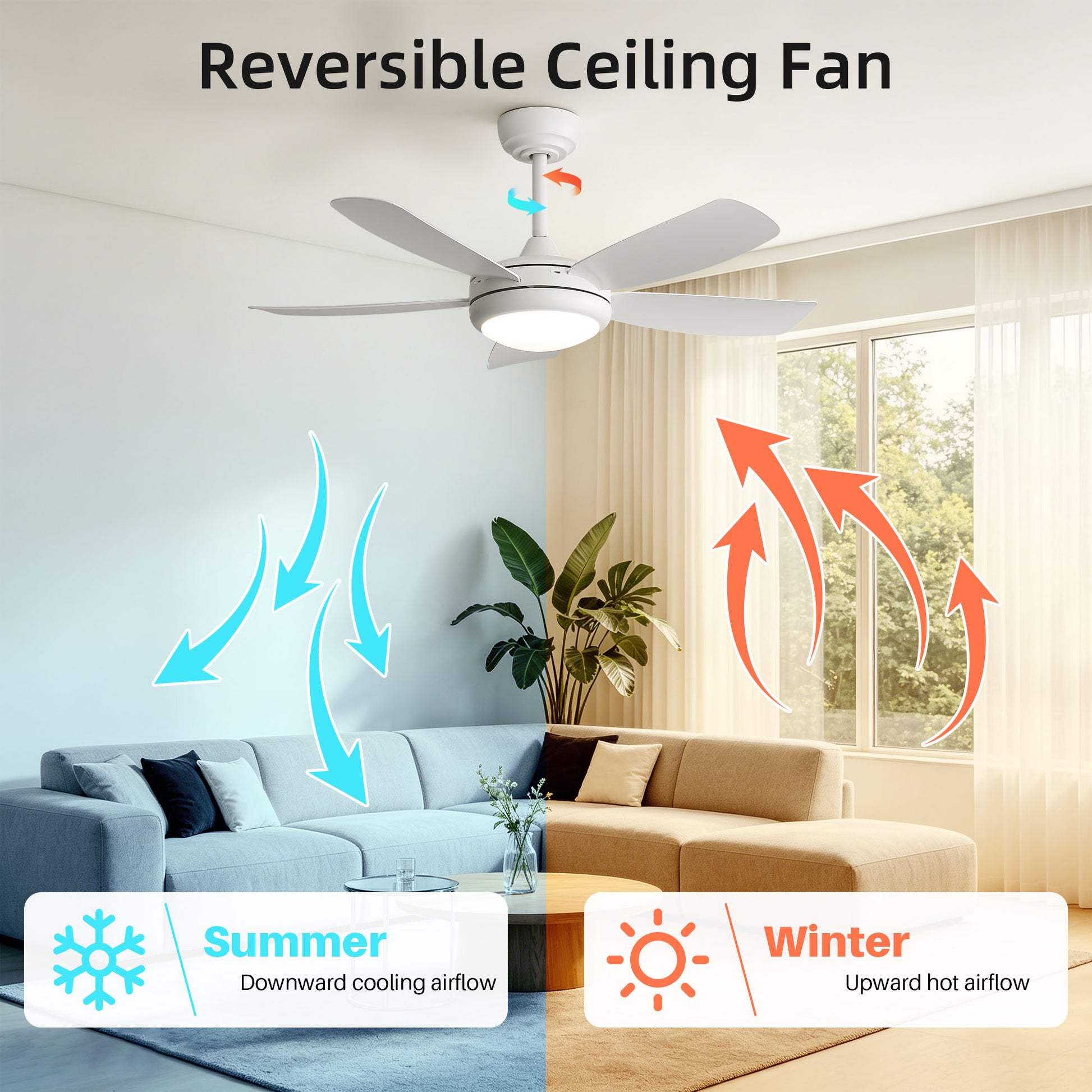 42 inch Ceiling Fans with Lights, Quiet DC Motor, Screw-Free for Blade Installation Reversible Ceiling Fan with Remote Control for Bedroom/Living Room-White image 3
