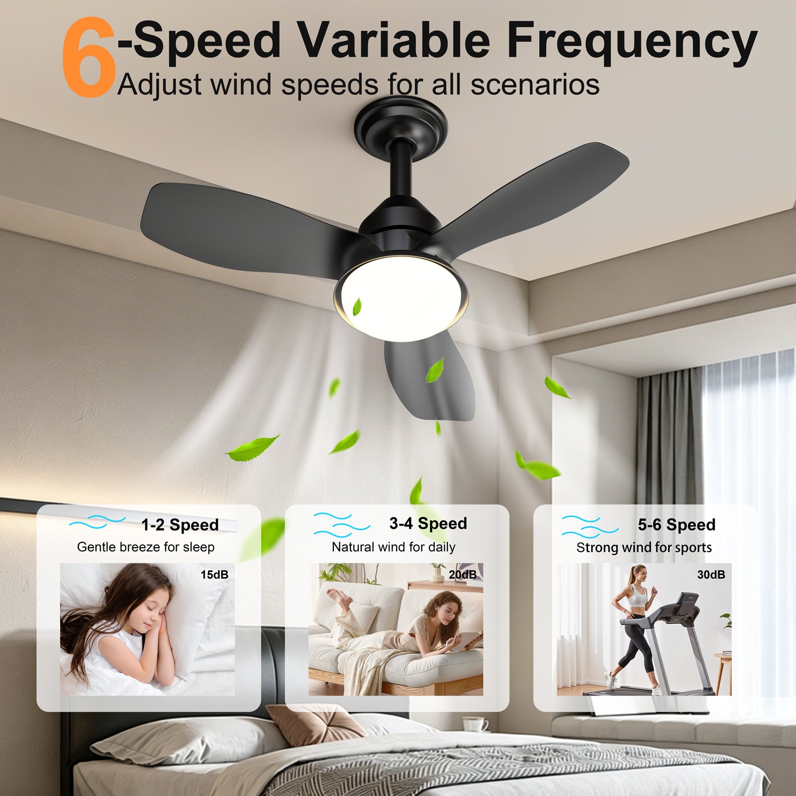 24.4" Black Ceiling Fan with Light, 3 Blades, 6-Speed Reversible Quiet DC Motor, Dimmable LED, APP & Remote Control, Flush Mount for Bedroom Living Room Covered Patio image 3