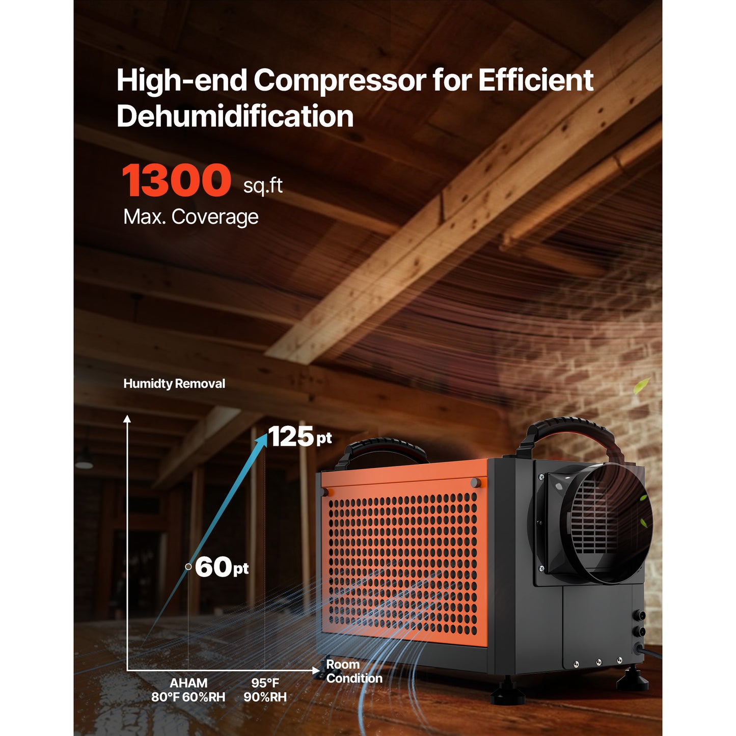 125 Pints Commercial Dehumidifier with Drain Hose, Portable Crawl Space Dehumidifiers for Basement Storage Room Industrial Grade, Auto Defrost/Drainage, Heavy-duty Galvanized Steel, LED Indicate image 11