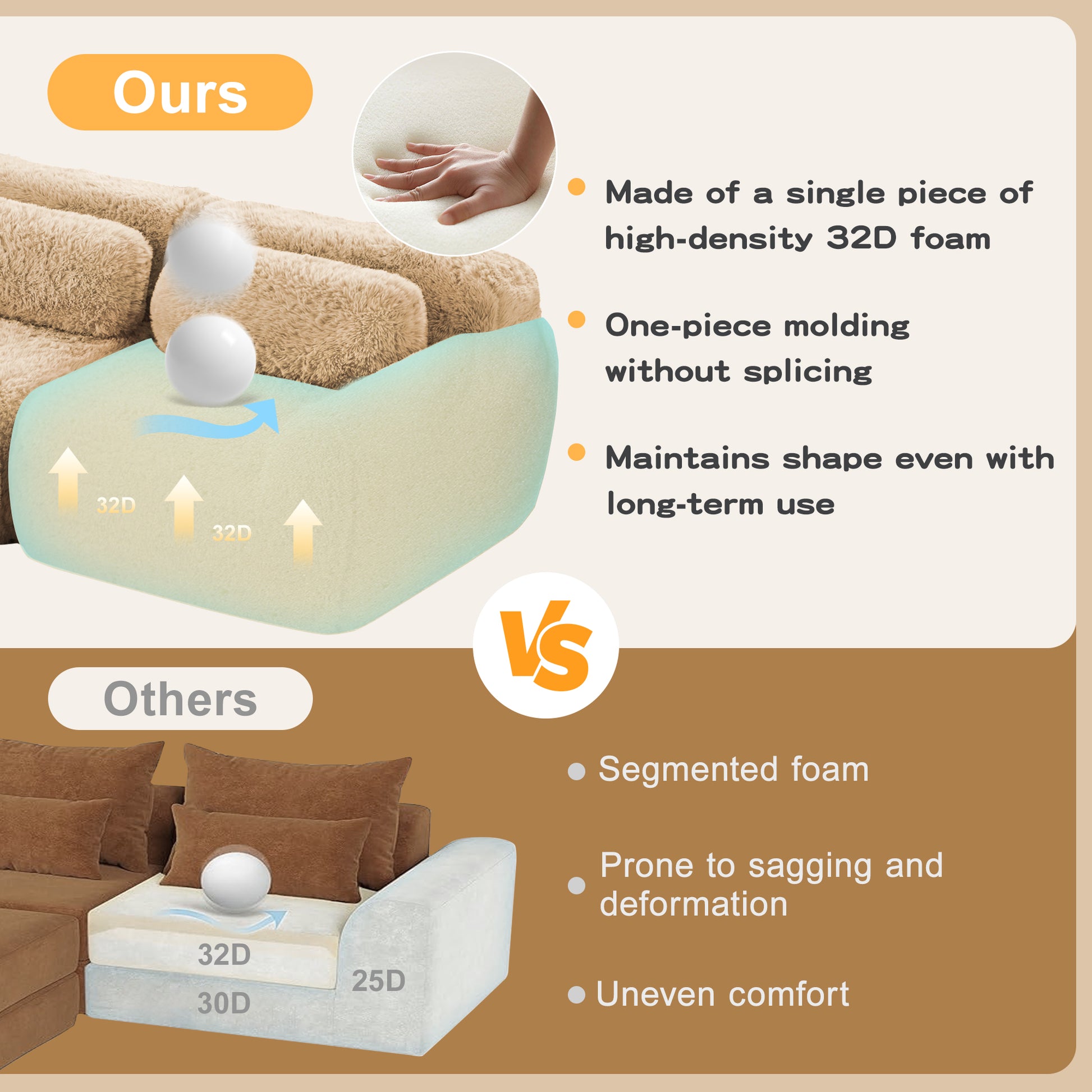 2-seater Modular Sectional Sofa Couches,Soft Fluffy Plush Fabric Bottom Anti-Slip Design,32D High Density Sponge,No Assembly Required Ergonomic Design,With Throw Pillows For Study,Light Khaki image 8