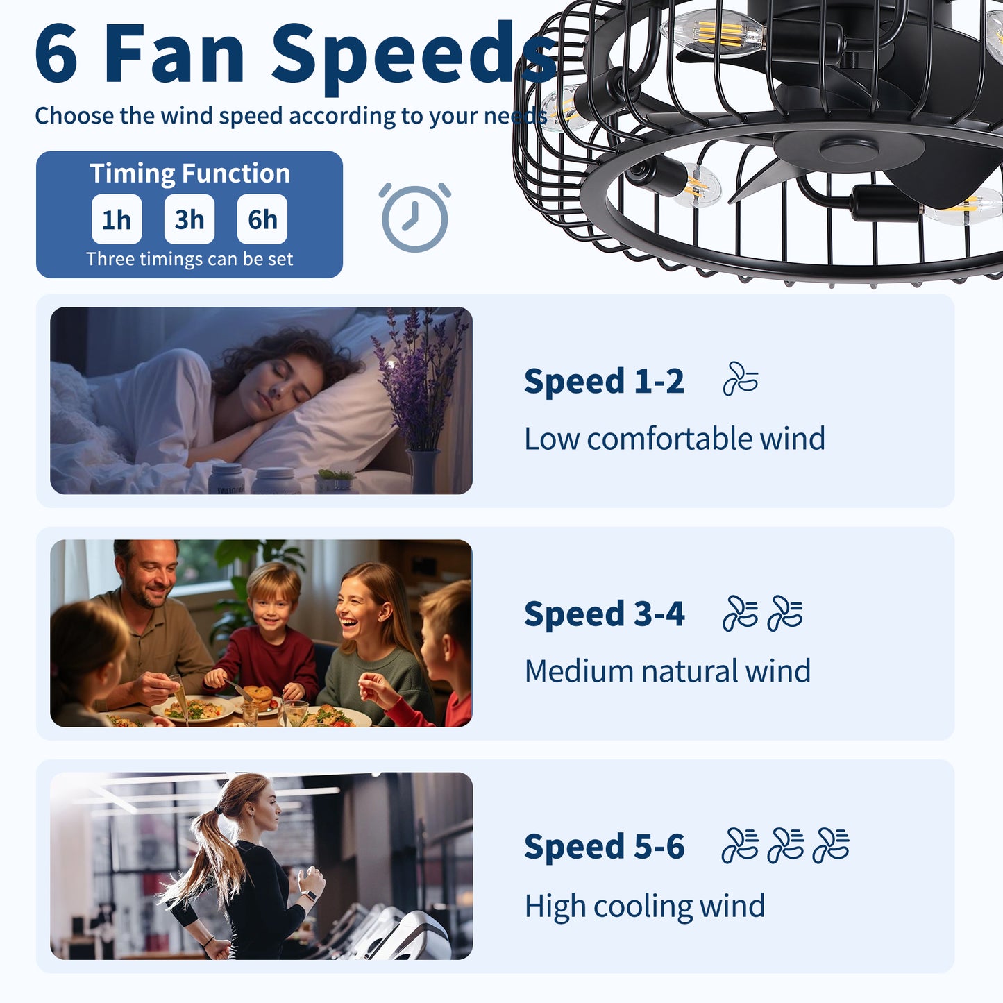 20" Black Industrial Flush Mount Ceiling Fan with Lights, Low Profile Fandelier with E12 Sockets, Reversible DC Motor, 6 Speeds, Quiet Ceiling Fan for Bedroom Kitchen Dining Room Farmhouse image 9