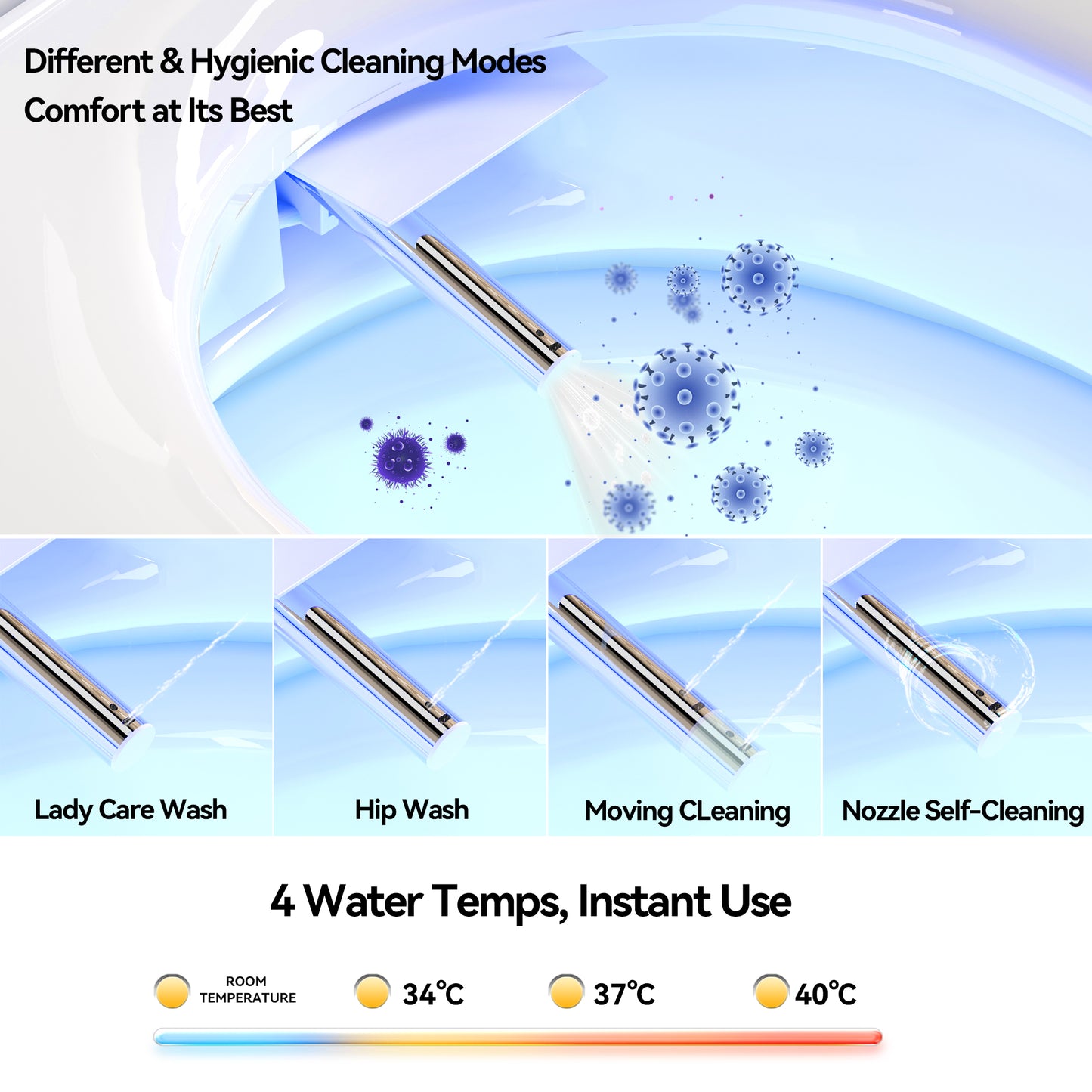 Unique Smart Toile, One Piece Toilet with Bidet Built In,Intelligent Toilet Auto Open/Close Seat. Bidet toilet with Dryer and Warm Water.WHITE image 6