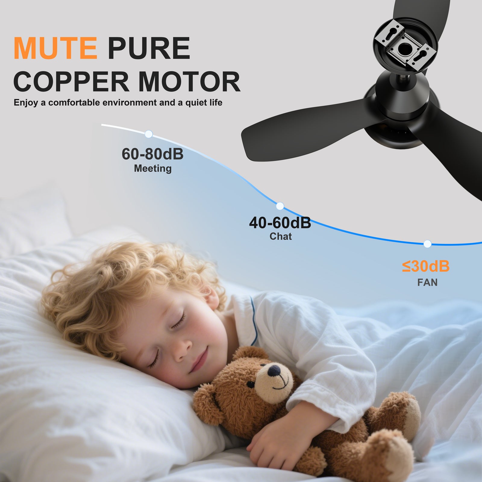 24.4" Black Ceiling Fan with Light, 3 Blades, 6-Speed Reversible Quiet DC Motor, Dimmable LED, APP & Remote Control, Flush Mount for Bedroom Living Room Covered Patio image 5
