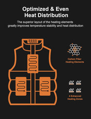 Heated Vest for Men Women, Lightweight Heating Vest, 10000mAh 7.4V Battery Pack, Water/Wind Resistant for Hunting