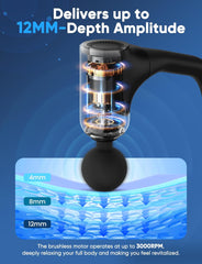 Massage Gun Deep Tissue - Back Massager for Pain Relief Deep Tissue with Extended Handle, 12MM Percussion Less-Shock Neck/Foot/Leg/Shoulder Massager, Infinitely Adjustable Speed & 4 Replaceable Heads