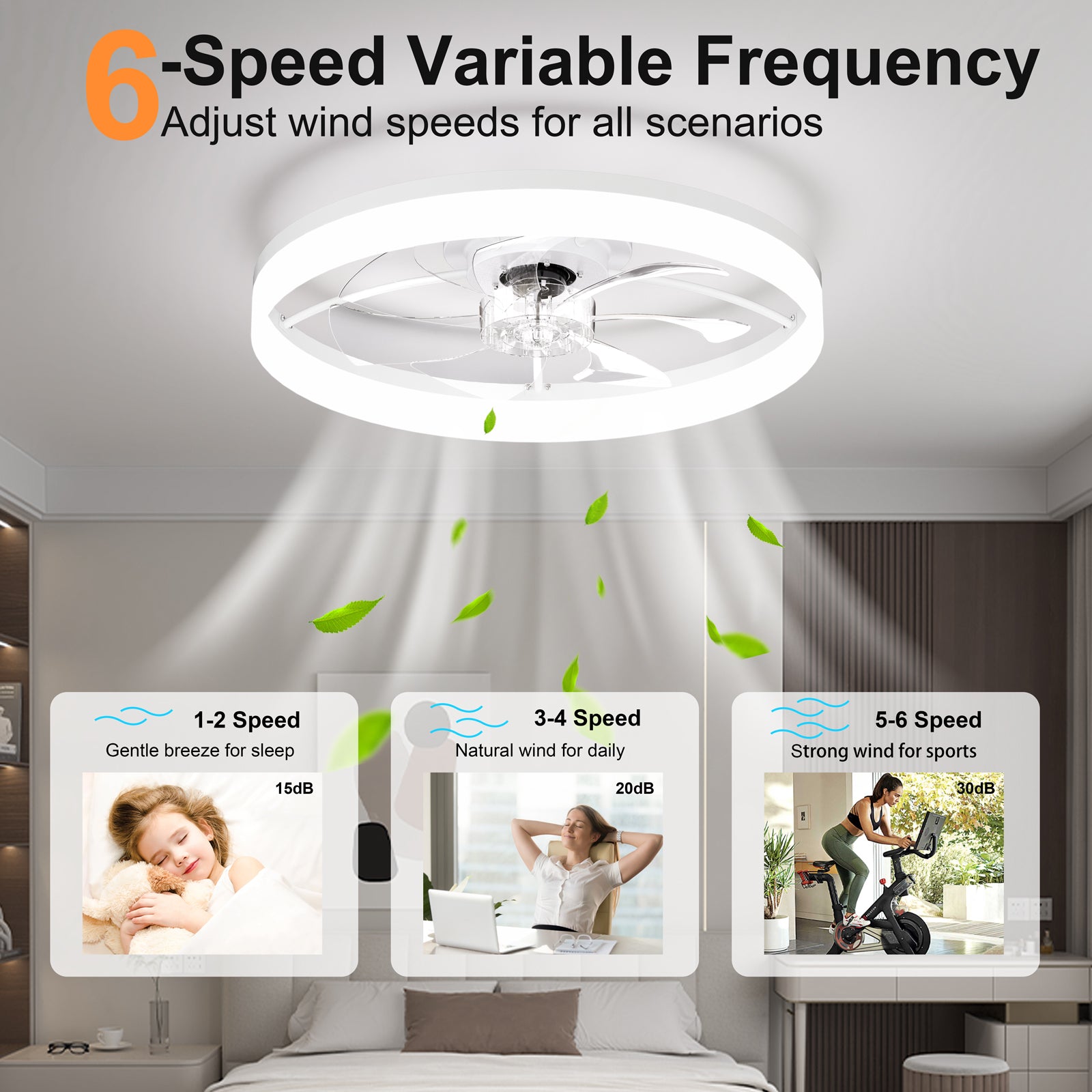 Ultra-Thin WHITE Ceiling Fan Light with Remote & App Control – 23.6'' Modern Flush Mount Fan Lamp, 6 Fan Speeds, Dimmable Brightness, 3000K-6500K Color Temperature for bedroom living room image 4