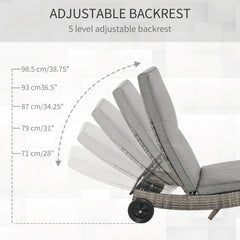 Outsunny Chaise Lounge Pool Chair, Outdoor PE Rattan Cushioned Patio Sun Lounger w/ 5-Level Adjustable Backrest & Wheels for Easy Movement, Wicker, Mixed Gray