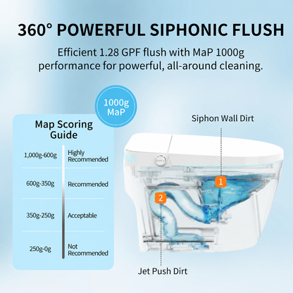 Tankless Smart Toilet With Bidet Built In, One-piece Bidet Toilet Seat, Auto Flush, Auto Open/Close,Heated Seat, Warm Water and Dry, Adjustable Temp,Remote Control Side Know image 11